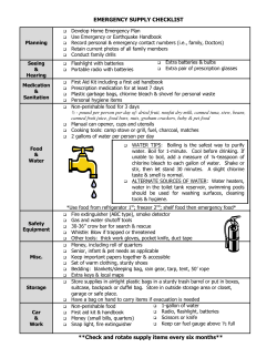 EMERGENCY SUPPLY CHECKLIST **Check and rotate supply