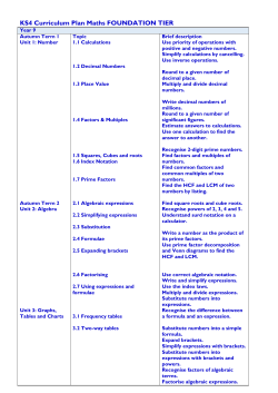 Maths Foundation - Wolstanton High School