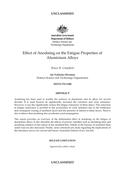 Effect of Anodising on the Fatigue Properties of Aluminium Alloys
