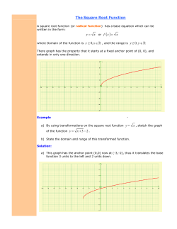 The Square Root Function fxx