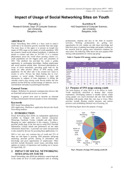 Impact of Usage of Social Networking Sites on Youth