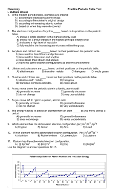 practice Periodic Table Test