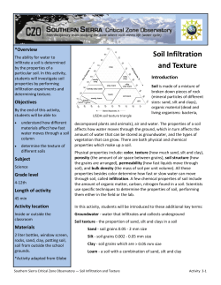 Soil Infiltration and Texture