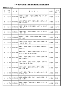 4 21 6 4 7 BC:814116 DQT.3