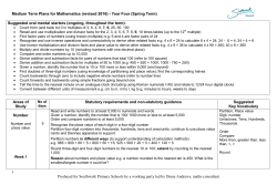 Medium Term Plans for Mathematics (revised 2016)