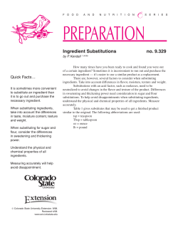 Ingredient Substitutions-Colorado State