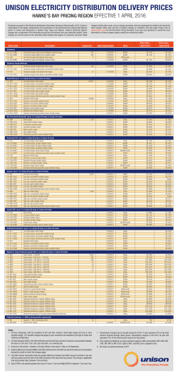 Unison Electricity Distribution Delivery Charges Hawke`s Bay 2016