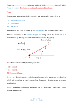 Forces in a plane: 2/1 Forces on particles, Resultant of two forces