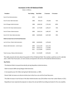 Increases in the US National Debt