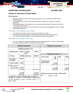 INVENTORY SYSTEMS (LIVE) 30 APRIL 2015 Section A: Summary