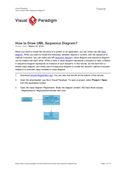 How to Draw UML Sequence Diagram?