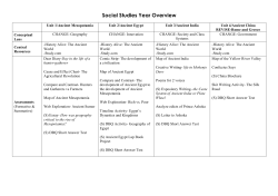 Social Studies Year Overview
