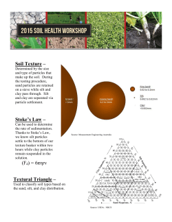 Soil Texture &ndash; Stoke`s Law &ndash; (Fd) = 6&pi;&eta;rv Textural Triangle &ndash;
