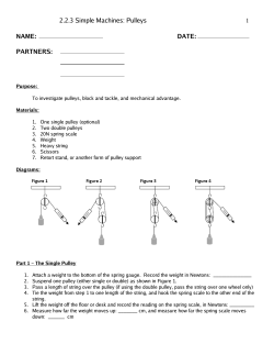 2.2.3 Simple Machines: Pulleys 1 NAME: DATE: PARTNERS: