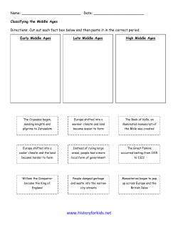 period - History for Kids