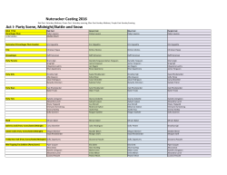 Act I- Party Scene, Midnight/Battle and Snow Nutcracker Casting 2016