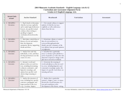 Grades 6-12 English Language Arts