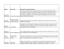 2015 EIG grants - Cherry Creek Schools Foundation