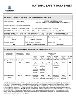 material safety data sheet