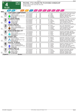 RACING. IT`S A RUSH FM 78 DIVIDED HANDICAP