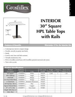 INTERIOR 30&rdquo; Square HPL Table Tops with Rails