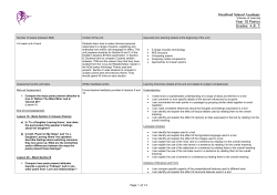 Poetry - Stratford School Academy