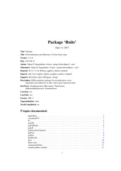 Package `Rnits`