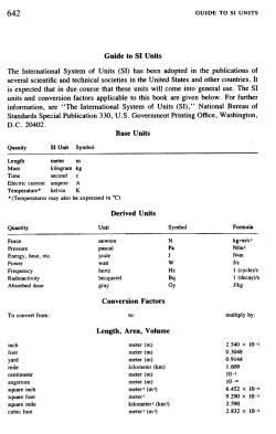 Guide to Sf Units The International System of Units (SI