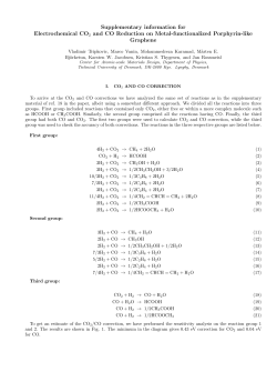 Supplementary information for Electrochemical CO2 and CO