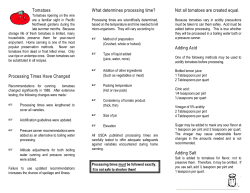 Canning Tomatoes Safely