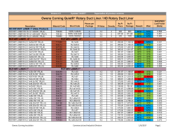Owens Corning QuietR® Rotary Duct Liner / HD Rotary Duct Liner