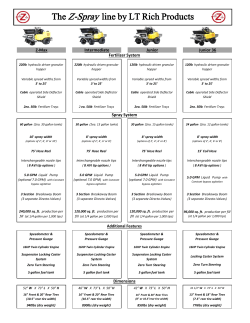 The Z-Spray line by LT Rich Products