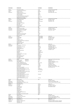 list of concerts - The Chiltern Choir