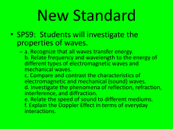17.1: Mechanical Waves