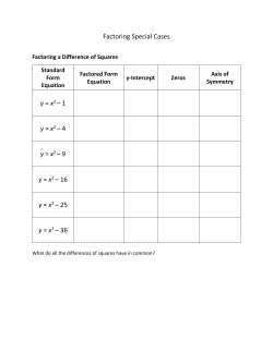 Factoring Special Cases y = x2 &ndash; 1 y = x2 &ndash; 4 y