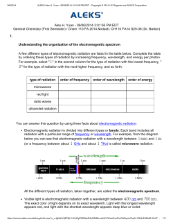 Understanding the organization of the electromagnetic spectrum