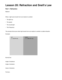 Lesson 20: Refraction and Snell`s Law