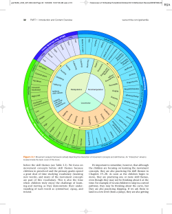 Movement Wheel