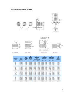 Inch Series Socket Set Screws