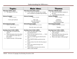 Topic-Main Idea-Theme
