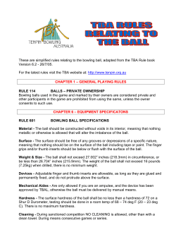 TBA Rules For The Ball