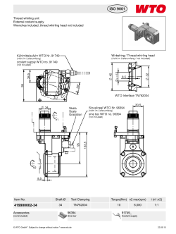 Thread whirling unit External coolant supply Wrenches