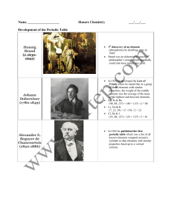 Name Honors Chemistry ___/___/___ Development of the Periodic