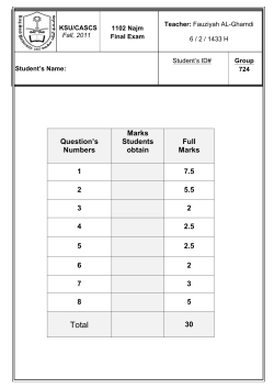 Question`s Numbers Marks Students obtain Full Marks 1 7.5 2 5.5 3