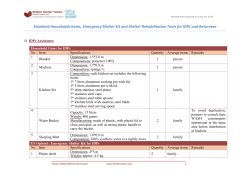 Standard Households Items, Emergency Shelter kit