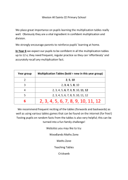 Times tables in year 6 - Weston All Saints Primary School