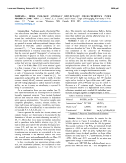 POTENTIAL MARS ANALOGUE MINERALS` REFLECTANCE