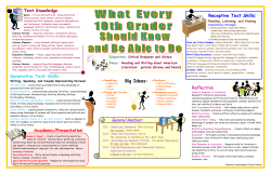 Placemat-what Every 10th Grader Should Know.pub