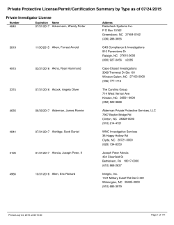 Private Protective License/Permit/Certification