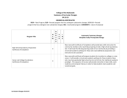 04.10.15 Curriculum Summary